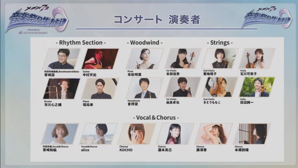 コンサート出演者