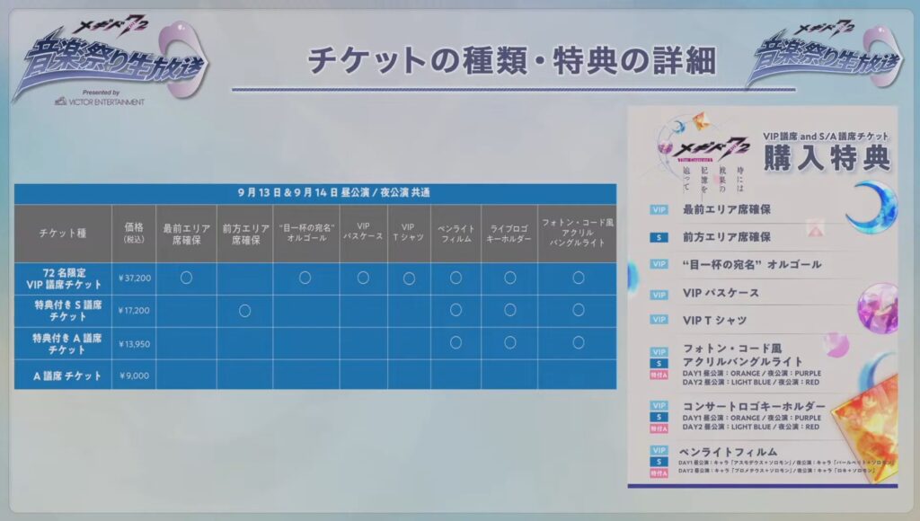 チケット